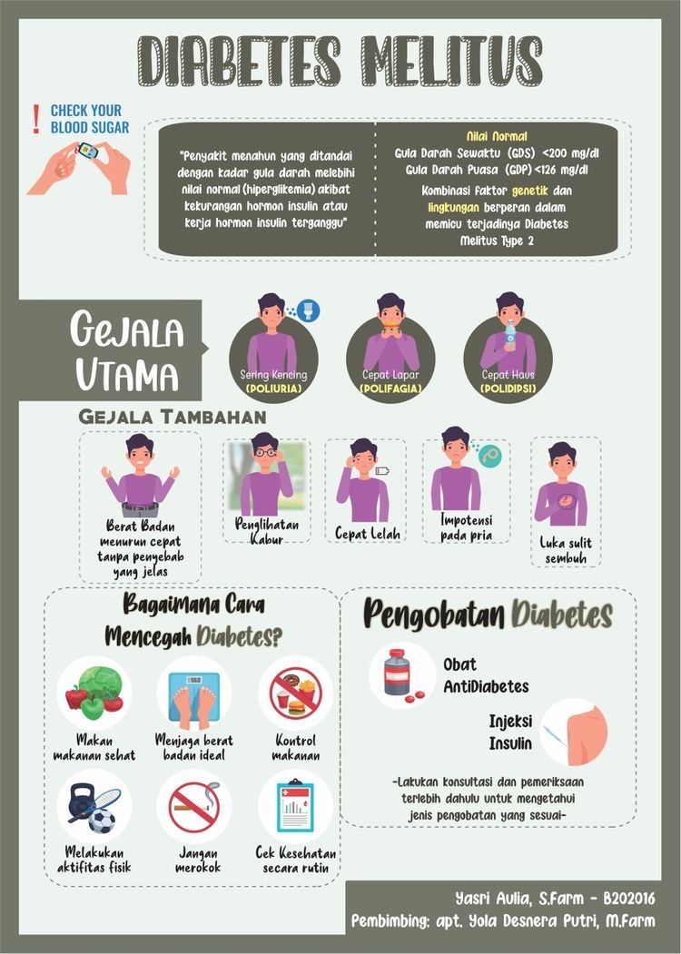 Mencegah Diabetes Sejak Usia Muda untuk Hidup Sehat di Masa Tua